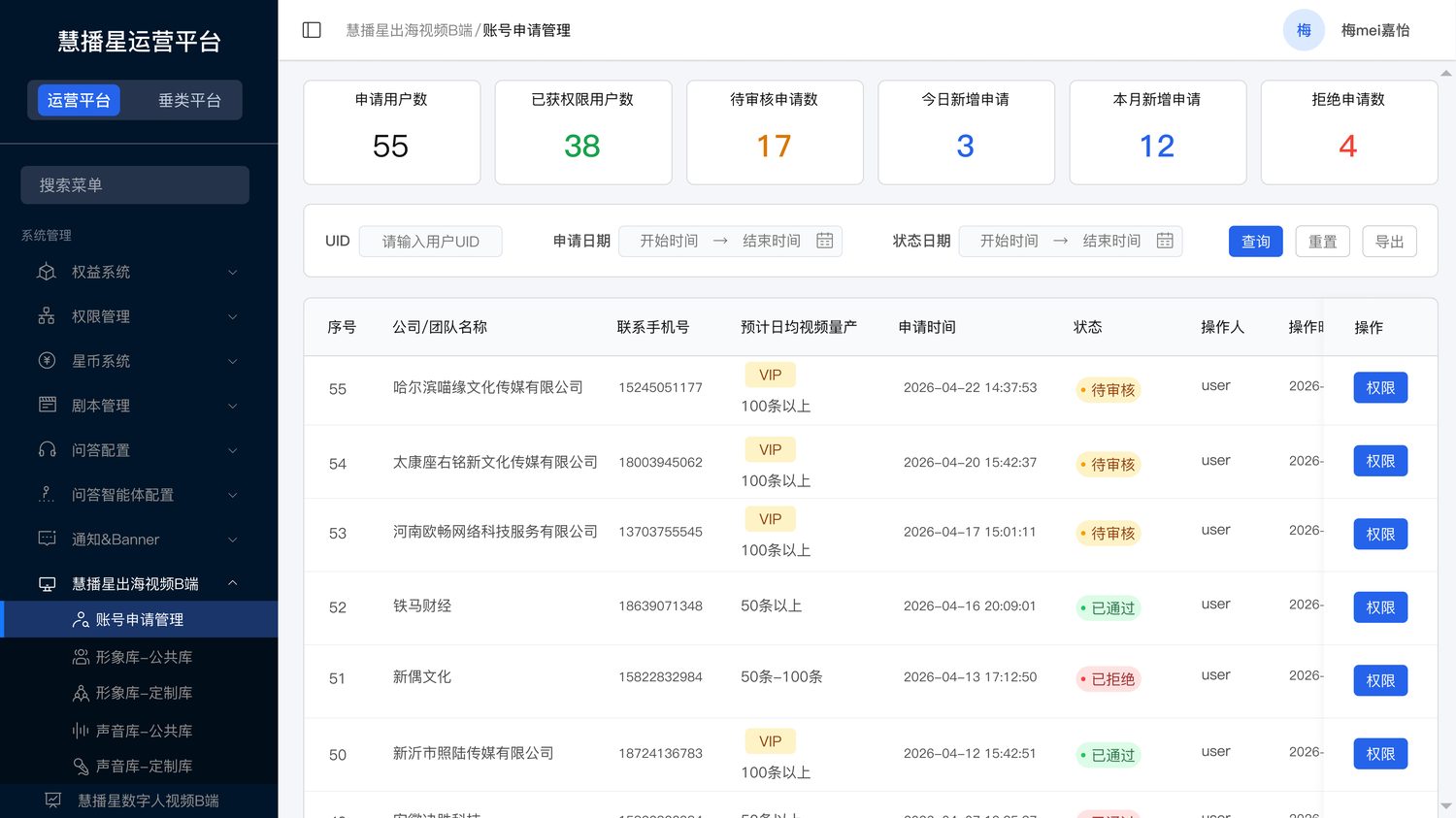 Huiboxing operations platform interface